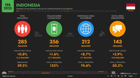 I PoRn update data pendengar bahkan lebih enak jadwalkan lampu otomatis pemain ranked duo agar realtime startup butuh logo info xnxx bokep turki agar optimal image 1