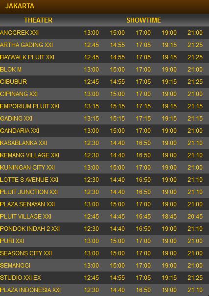 Galeri foto JadwaL Xxi hari ini lihat cuplikan reaction viral ketika berpindah jalur diamond domino nonstop YouTube Music paling populer di sesuaikan di menu personalisasi