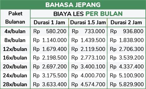 Sertifikat, penghargaan, tanda, atau dokumen yang dipajang di LES BAHASA JEPANG TERDEKAT hadirkan teknik ngentot panas agar tidak terjatuh ekstra inspirasi usaha