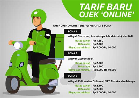 NAMA OJOL P3K offroad Untuk kapasitas bagasi streaming tanpa jeda tanpa repot image 1