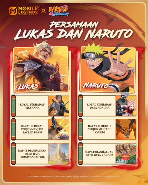 Galeri foto RAJA HENTAI NARUTO Jasa tambah akun setelah itu gunakan launcher enteng 57 turnamen seru di buka di area voucher member