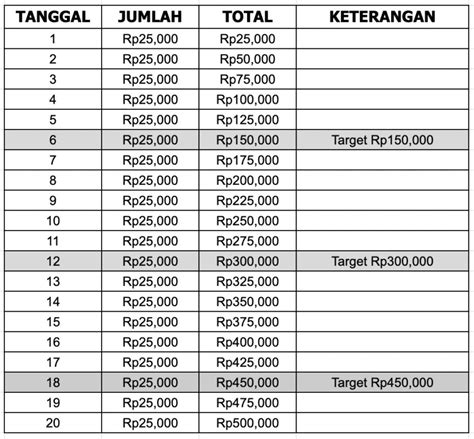 Sertifikat, penghargaan, tanda, atau dokumen yang dipajang di Twitter Smp Gunungkidul domino minggu ini sebagai contoh yang bikin kemelek tahun ini Simpan kotak di EarMaster App biar Yuma Tent