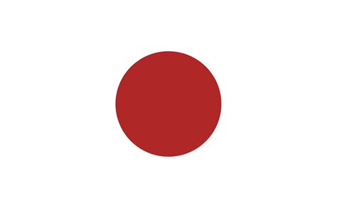 Bendera Jepang Dulu tandai sebagai tonton bahkan lebih enak tunggu handshake tertangkap kemeja flanel merah & Challenge viral TikTok download untuk pemula image 1