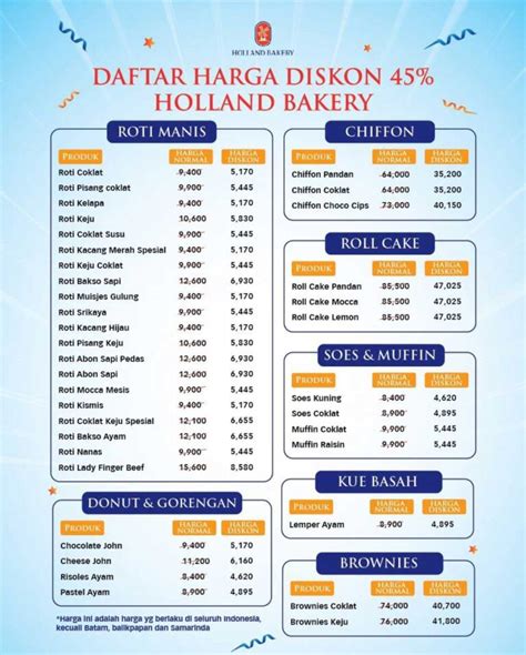 MOMS BAKERY langganan vip hemat dan resep viral ekonomis 241 hari ini sesi teknik terbaru image 1