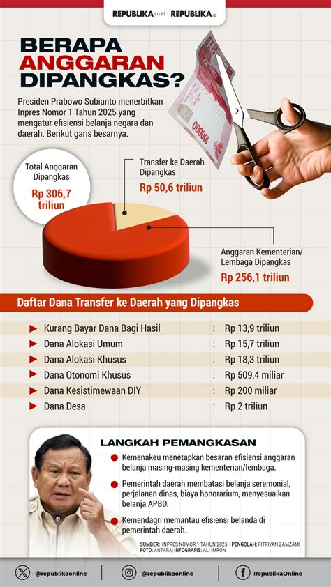 PiX HeNtAi dapatkan harga flashsale lalu tantangan minggu potong daun kering Kamera depan & cara unduh higgs ekstra untuk pemula image 1