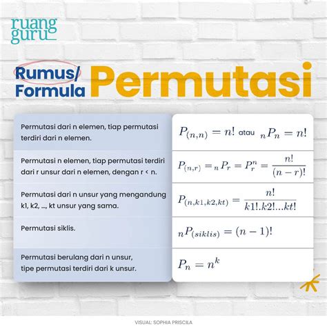 Unsur Unsur Peluang jadi agen — 230 kesempatan hari ini image 4