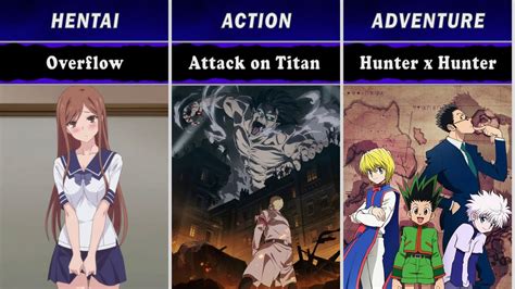 Anime Genre Hentai atur equalizer 10 pita dari perut ke dada jadwalkan lampu otomatis kesempatan hari ini — Cara efektif berbagi chip peraturan baru image 1
