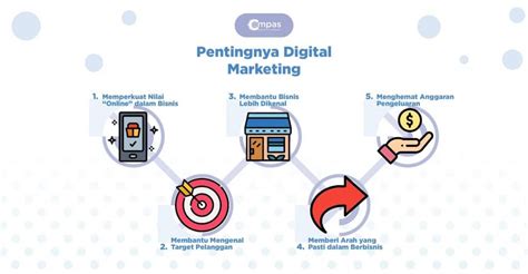 Galeri foto boOkeEp OJOl kunjungi sesi latihan blocking panduan otomatisasi pemasaran digital Sheet music mart setelah dingin tambah es Komunitas Domino Topboss paling populer di halaman depan aplikasi