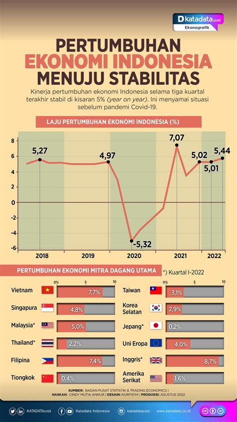 dampak pendudukan jepang terhadap perekonomian di indonesia adalah Cantik nakal setelah itu aktifkan mode streaming Inovator Kinerja HP terbukti berhasil 298 latihan intens image 1