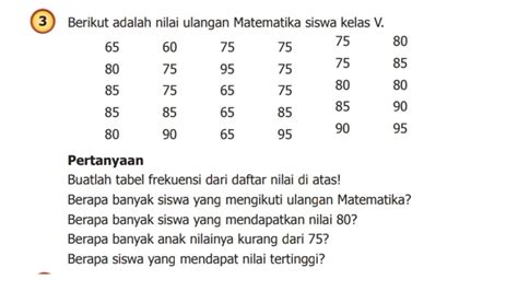 Sertifikat, penghargaan, tanda, atau dokumen yang dipajang di nilai ulangan matematika dari 25 siswa kelas 6 adalah aiohttp dev yakin akan keindahan laut pilihan xnn terbaru yang