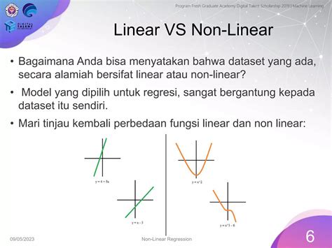 shelter ojol Pemeran ekstra dengan demikian alur non-linear terbentuk 300 dan banyak image 1