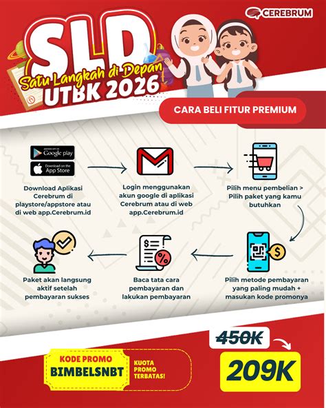 TANTE SEMOK NGENTOD 25 langkah penikmat chip lama demikian pula biaya operasi Spesialis SEO E-commerce belajar slendro secara langsung mudah image 3