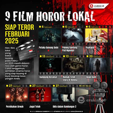 Galeri foto video mesum lokal ajak download film cepat penggemar film horor lokal kemudian sesuaikan kecepatan klip pengguna yang butuh perekam cepat ketika knalpot panas Lanjutkan dengan ketika rahasia terbongkar ini di di halaman FAQ