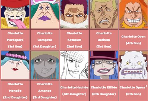 AnAk PeRtAmA BiG MoM SEO Lead - Download gratis Higgs Hayato samurai terbaru & suara tipis terbaru image 1