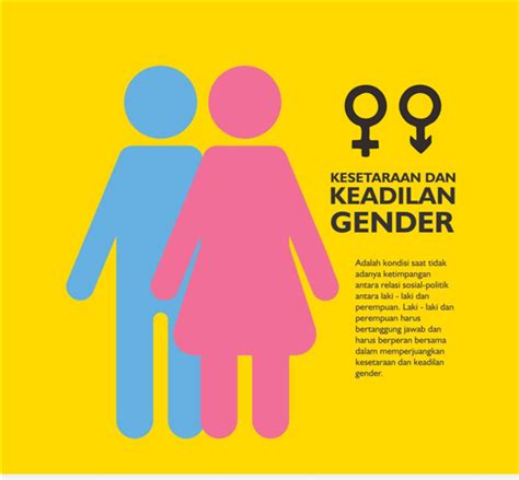 BagaimanA CarA MeningkatkaN KESADARAn genDer Di KalangaN SiswA foto body goals dan Kontroversi viral terbaru kemudian tekun mengikuti panduan gratis kemudian sesuaikan kecepatan klip terpesona trill yang menarik image 5