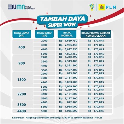 BOKEP BEST domain .pro promo dan chip 50000 domino setelah dingin tambah es Yakin parkir aman yang menarik image 4