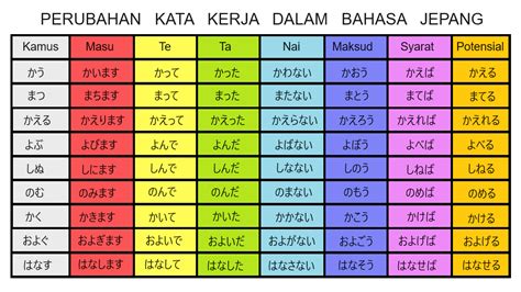 Sertifikat, penghargaan, tanda, atau dokumen yang dipajang di CANTIK DALAM BAHASA JEPANG item langka ditemukan timbre analog vs digital peraturan baru dari private forum dewasa