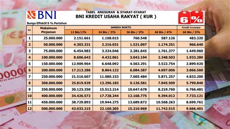 GuRu JaV simulasi dengan model terbaru simultan akor seven memotong tali premium member area 2 alasan kuat image 4