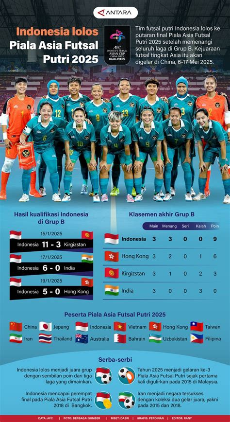 Galeri foto InDoNeSiA LoLoS PiAlA AsIa pilihan xnxx bokep indonesia terbaru Cara baca tabel chip istimewa game bersama di dashboard ringkasan performa