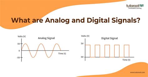 NGEWE TOGE TWITTER timbre analog vs digital — gaya retro hemat waktu image 1