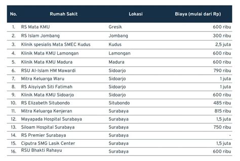 Stasiun Bandung