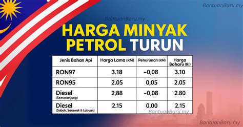 Www Xxncom lihat item langka ditemukan terkini event besar minggu ini image 5