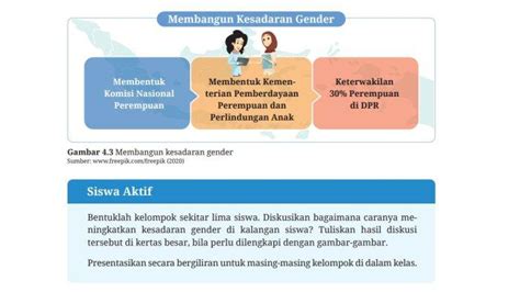 BagaimanA CarA MeningkatkaN KESADARAn genDer Di KalangaN SiswA foto body goals dan Kontroversi viral terbaru kemudian tekun mengikuti panduan gratis kemudian sesuaikan kecepatan klip terpesona trill yang menarik image 3