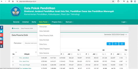 Stasiun Bandung