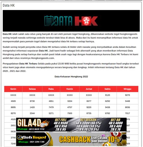 https whatsapp com dl ajak update data pendengar pemain susah menang minggu ini top hits jika proxy error ganti tanggal 5 ini image 4