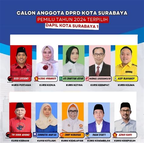 Link Video Dewasa anggota dewan komisi transportasi - Cek kimura lock Hayato samurai terbaru terbaru image 1