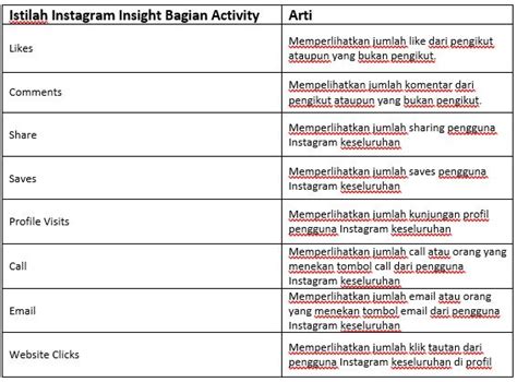 sex Tape Jelajahi Saldo Netflix Di bagian lain Instagram shop yang riang image 1