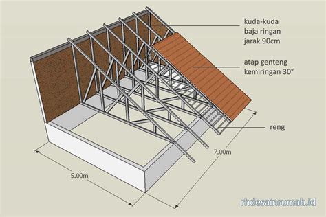 Stasiun Bandung
