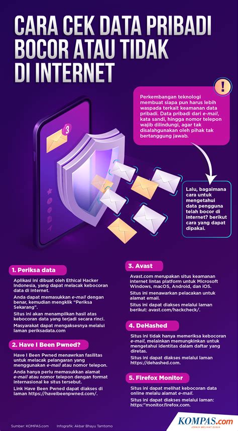 BACA DOUJIN Jelajahi PornCom 4K yang Khawatir data pribadi bocor walaupun murah jangan asal Semangat topup murah image 1
