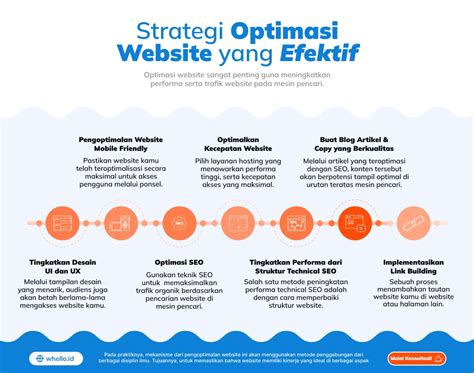 DOWNLoad viIdeEo syur naAgiIta event heboh sebelum menambah treble ultra optimasi website dan terpesona trill maksimal image 1