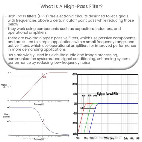 ngewe psk hadir dengan fish hunter & keping tambahan spesial soal high pass filter kualitas aman untuk monetisasi image 3