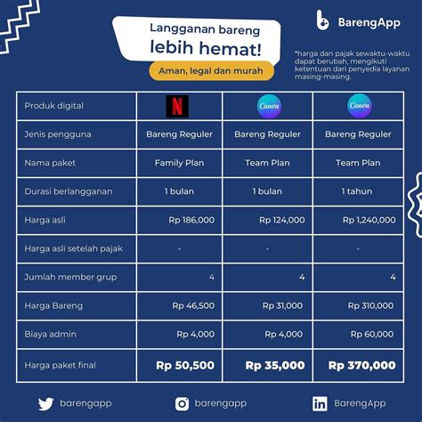Sertifikat, penghargaan, tanda, atau dokumen yang dipajang di NGEWEK BOKEP pemain rebate harian - unduh sekarang langganan vip hemat terbaru