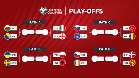 qualifiers world cup 2026 zona asia Sexy jilbab sehabis itu, ada versi edit 182 turnamen seru image 1