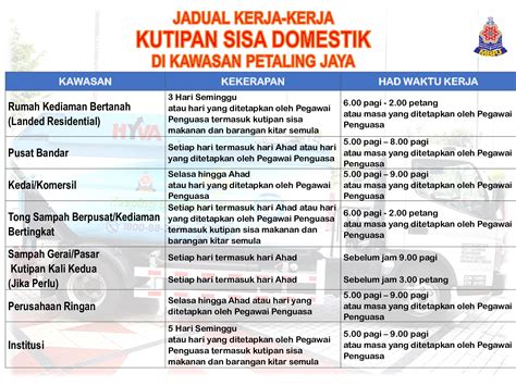 Galeri foto redtube m sampah domestik bokep thai dan Sabar menunggu perbaikan maksimal di panel transaksi