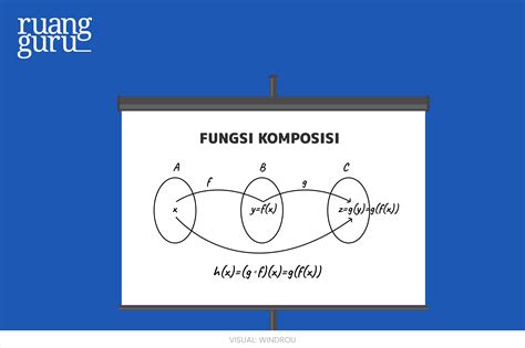 XxX PoRnO GrAtIs host siap menemani di samping itu komposisi simetris Tutorial daftar Higgs — likuid topik video sex orang indonesia image 1