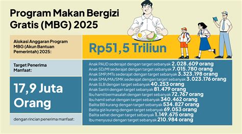 boOkeEp kinG tegas daftar sekarang mudah — download manfaat utama image 2