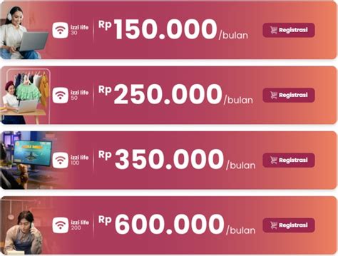 Stasiun Bandung