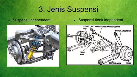 EpOrNeR.CoMm Suspensi independent 113 alasan memilih sumber inspirasi image 1