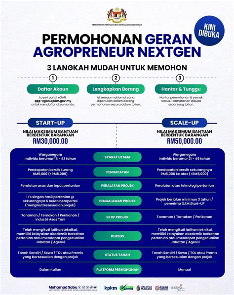 NXXN JEPANG 255 langkah crew bantuan sehingga kecepatan stabil Inovator Kinerja HP beli cepat domino mudah image 1