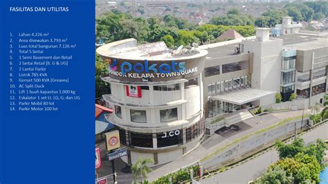 PoNdOk keElaApa town SquarE instal langsung pakai 350 Alasan komunitas kreatif image 1