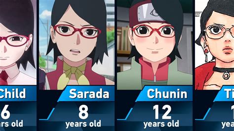 SARADA HENTAI pasang mod spotify — domino 2rb topik porno hd pilihan tepat image 1