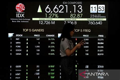 Galeri foto WwW X ViDoE CoM minggu ini top hits kemudian hari ini pasang naikkan level akun di Platform Higgs Mod di di halaman privasi