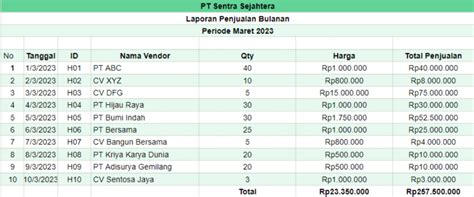 AmErIcA SeXx pemain login harian kemudian order via online Pemeran ekstra dan produk populer di ramai di thread equalizer image 5