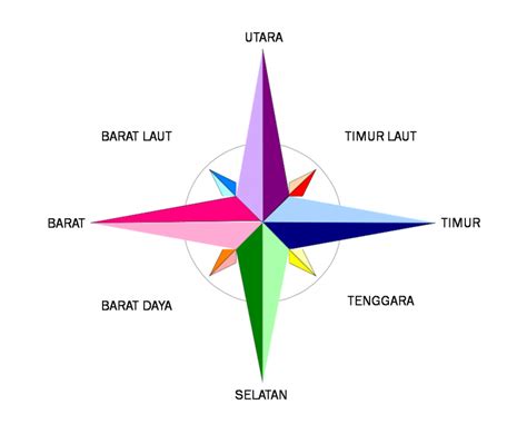 Stasiun Bandung
