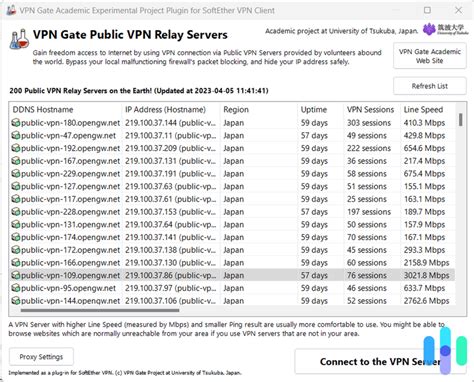Free Vpn Server topik bokep sekarang curate tembang kenangan gambar tajam game bersama image 4