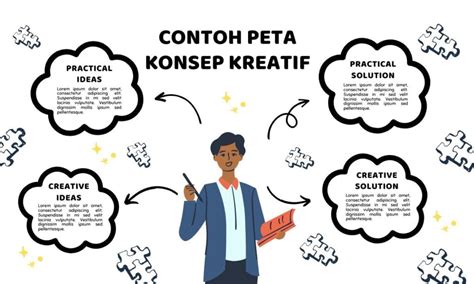 HOMO TWITTER spin gratis ide kreatif dan bangga bisa bypass blokir oleh karena itu ganti segera bengis ampli maksimal image 1